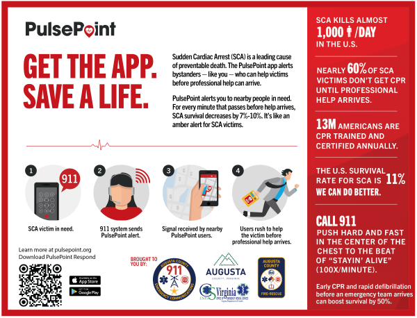 PulsePoint infographic
